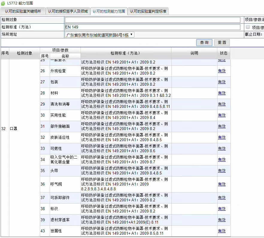EN 149:2001+A1:2009 全項(xiàng)CNAS資質(zhì);