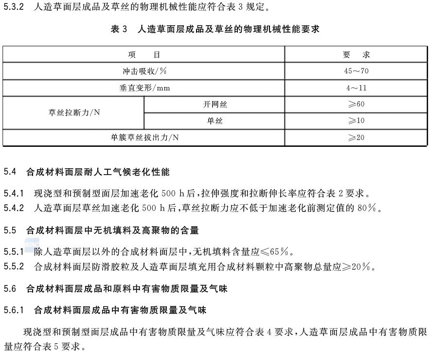 塑膠跑道檢測項(xiàng)目3